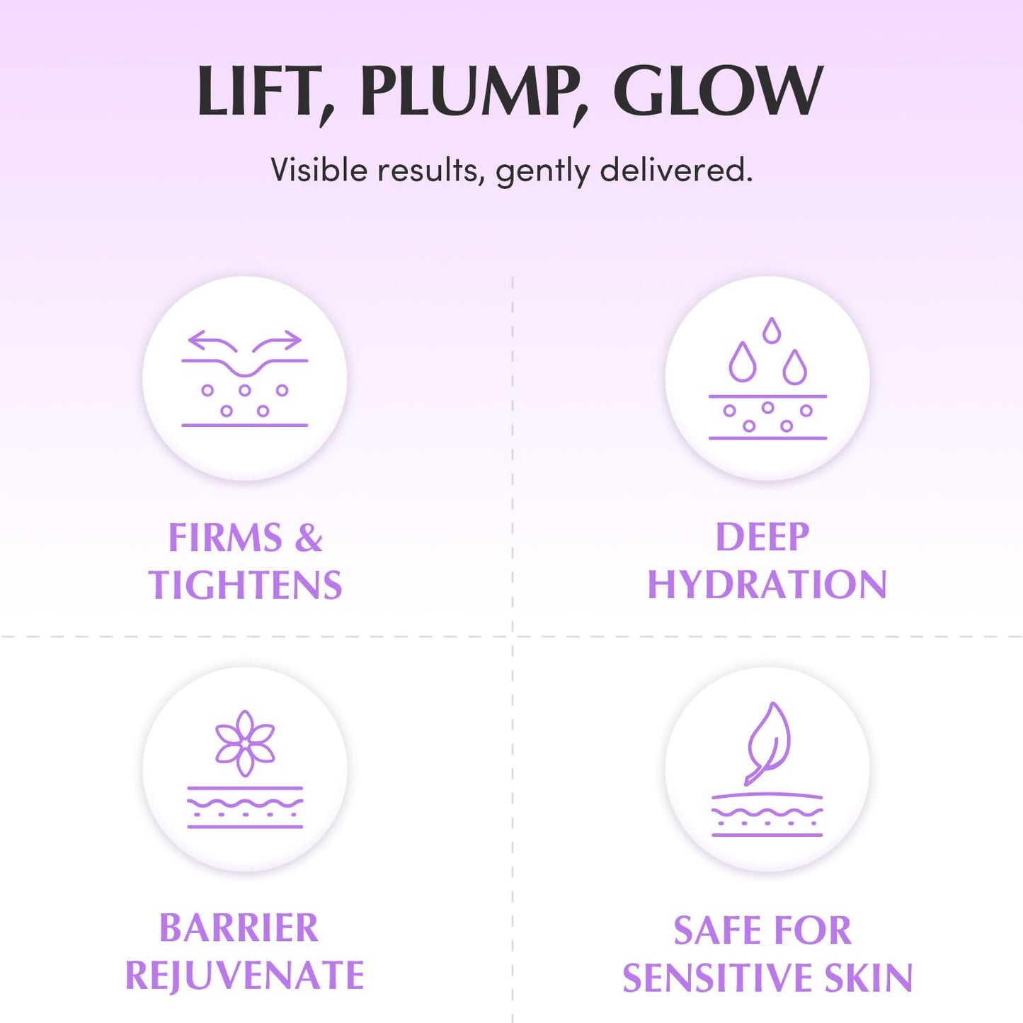 Bakuchiol Plumping Capsule Cream – Retinol Alternative Moisturizer for Firming and Pore Care with 99% Pure Bakuchiol, 5 Types of Collagen & Ceramide Complex, 1.69 fl.oz / 50ml