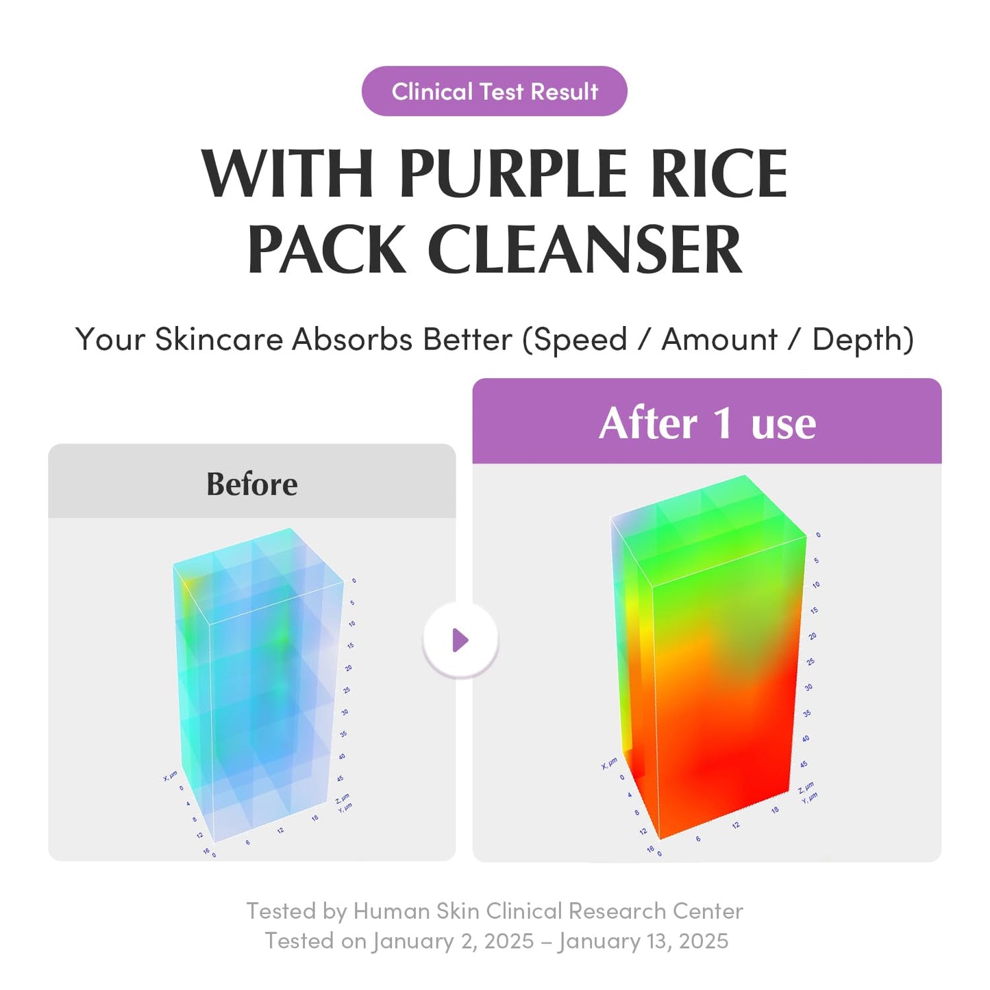 EQQUALBERRY Purple Rice Pore Purifying Pack Cleanser - Dual-Use Clay Mask & Foam Cleanser | Deep Cleansing for Pore Care & Skin Prep | AHA+BHA+PHA | Korean Skincare for Glass Skin, 4.58 OZ. (130g)